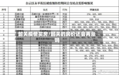 韶关疫情买房/韶关的房价还会再涨吗-第2张图片