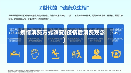 疫情消费方式改变(疫情后消费观念)