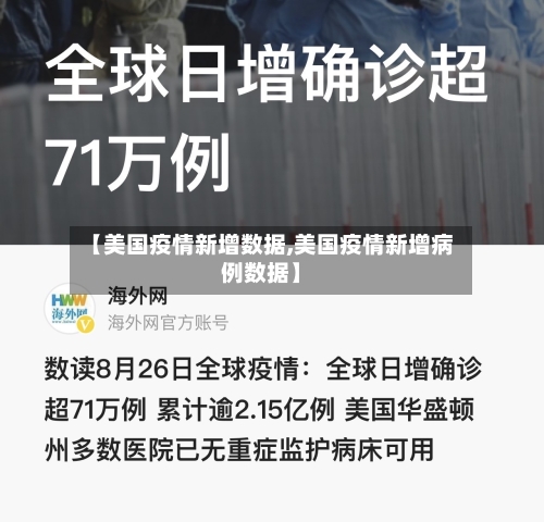【美国疫情新增数据,美国疫情新增病例数据】-第2张图片