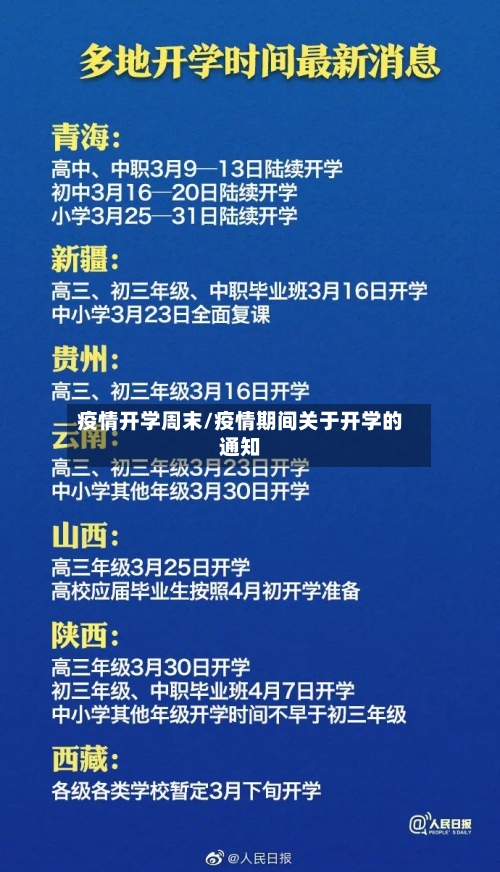 疫情开学周末/疫情期间关于开学的通知