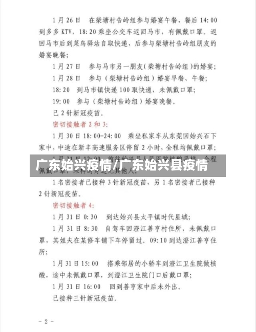 广东始兴疫情/广东始兴县疫情