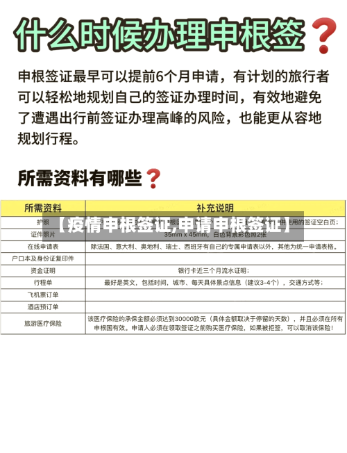 【疫情申根签证,申请申根签证】-第2张图片