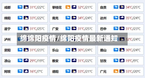 绵绵阳疫情/绵阳疫情最新通知-第3张图片