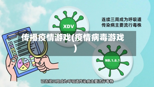 传播疫情游戏(疫情病毒游戏)-第2张图片