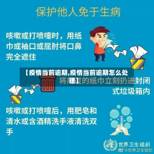 【疫情当前逾期,疫情当前逾期怎么处理】