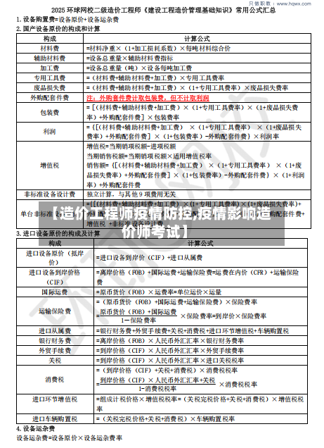 【造价工程师疫情防控,疫情影响造价师考试】-第2张图片