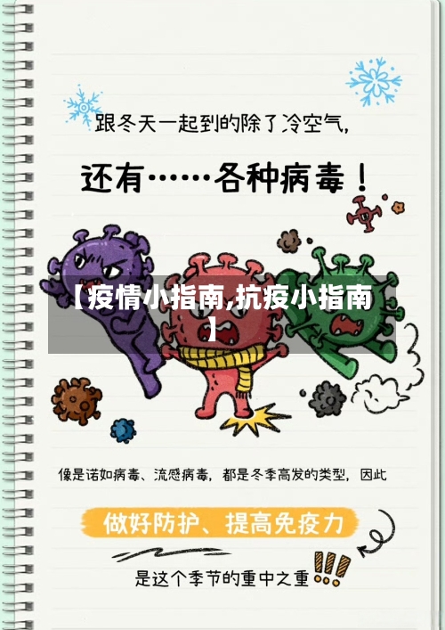 【疫情小指南,抗疫小指南】-第2张图片