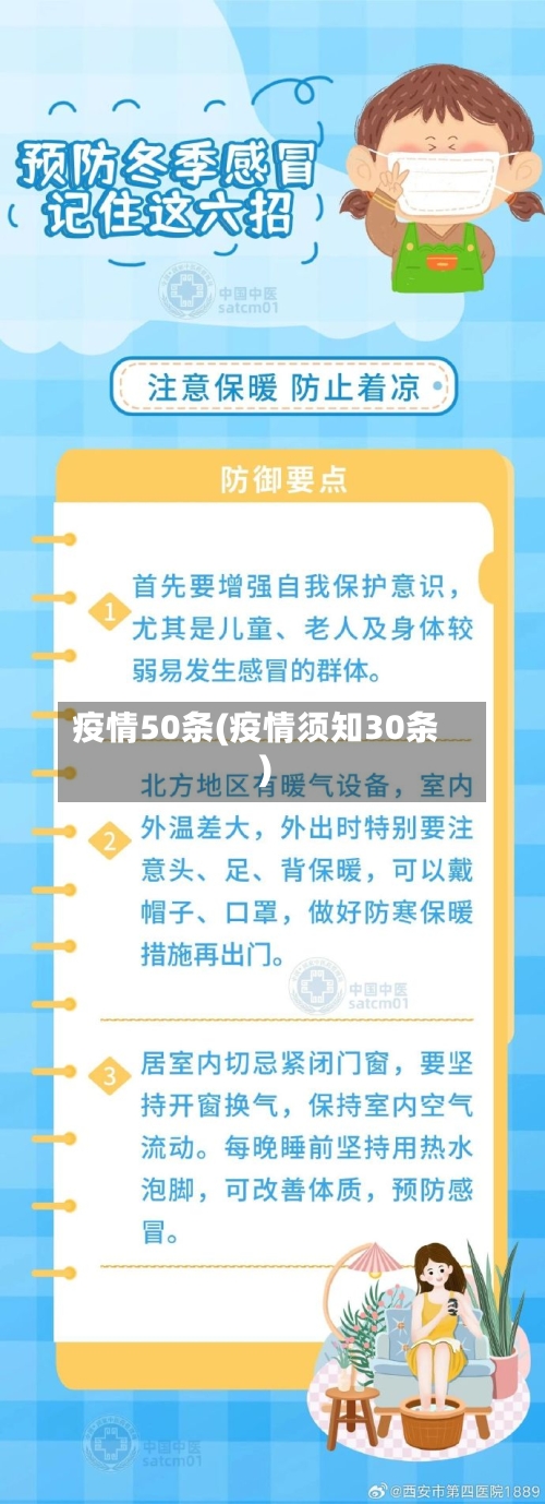 疫情50条(疫情须知30条)