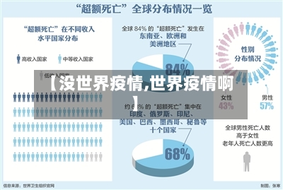 【没世界疫情,世界疫情啊】-第2张图片