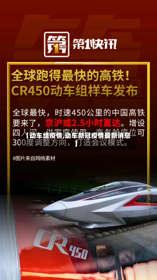 【动车组疫情,动车新冠疫情最新消息】