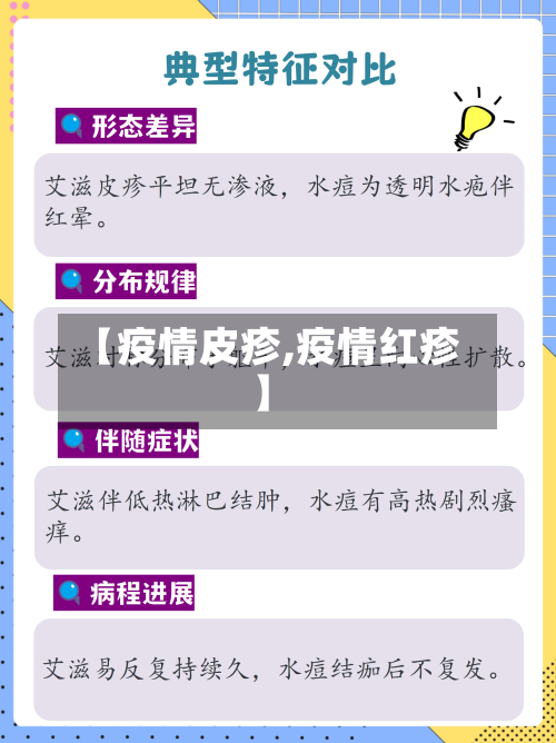 【疫情皮疹,疫情红疹】-第3张图片