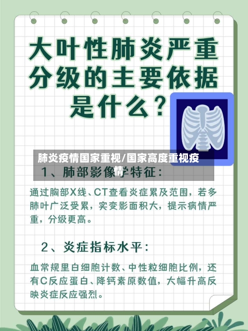 肺炎疫情国家重视/国家高度重视疫情-第3张图片