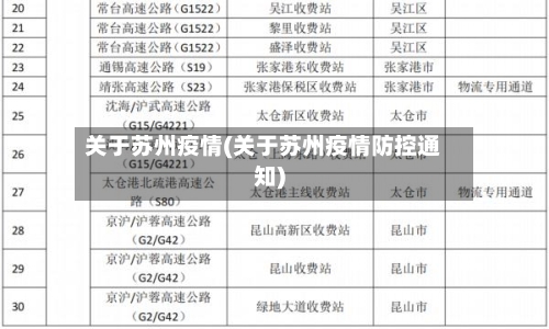 关于苏州疫情(关于苏州疫情防控通知)-第2张图片