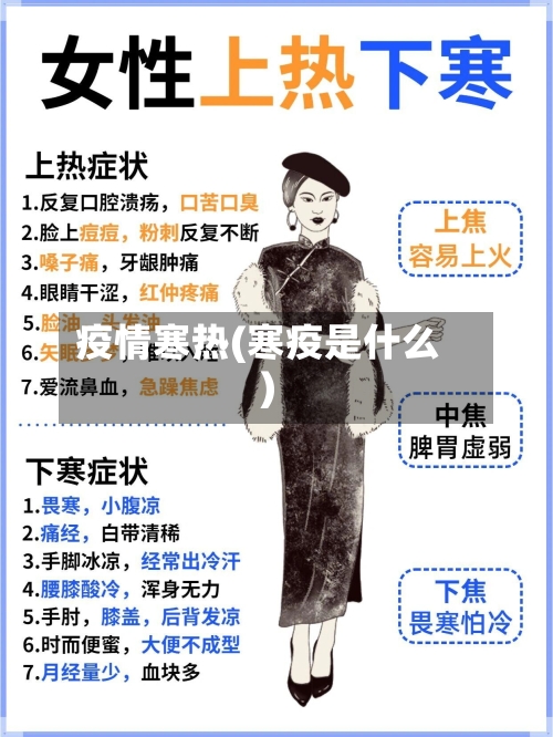 疫情寒热(寒疫是什么)-第2张图片