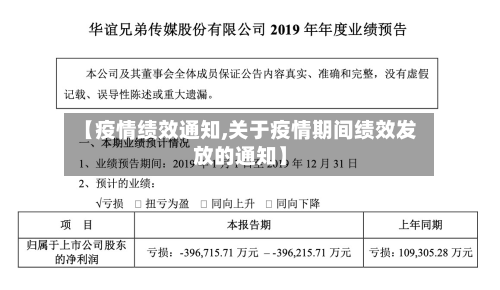 【疫情绩效通知,关于疫情期间绩效发放的通知】