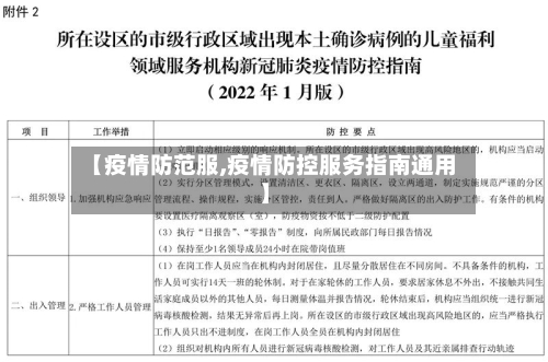 【疫情防范服,疫情防控服务指南通用】-第3张图片