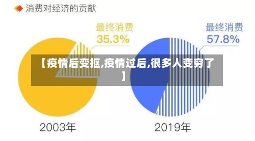 【疫情后变抠,疫情过后,很多人变穷了】