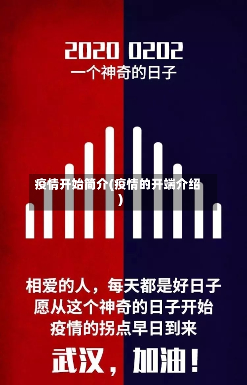 疫情开始简介(疫情的开端介绍)-第3张图片