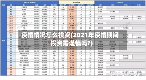 疫情情况怎么投资(2021年疫情期间投资需谨慎吗?)
