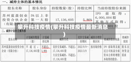 攀升科技疫情(攀升科技疫情最新消息)-第2张图片