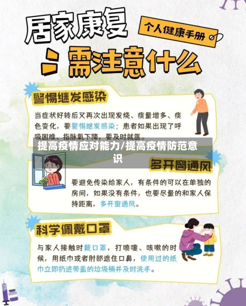 提高疫情应对能力/提高疫情防范意识-第2张图片