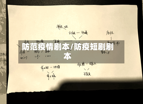 防范疫情剧本/防疫短剧剧本